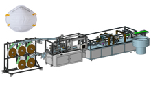 N95/FFP2 Cup Respirator Mask Machine Production Line